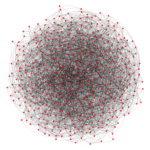 Bitcoin Blockchain