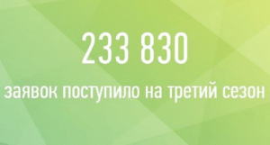 В этом году на конкурс 2020 года заявились участники из 68