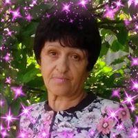 Рисунок профиля (Бабуркина Наталья)